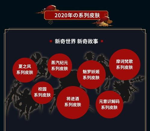 平安京官方爆料最新消息,神秘英雄登场，全新玩法等你探索！